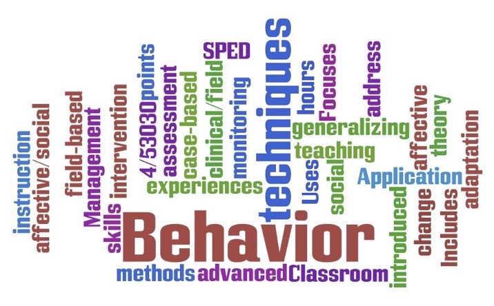 Classroom Behaviour Management tips from Aquinas Education